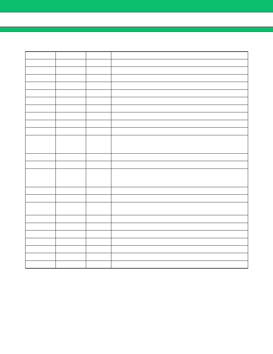 Pin description, Mb3887 | FUJITSU MB3887 User Manual | Page 4 / 32