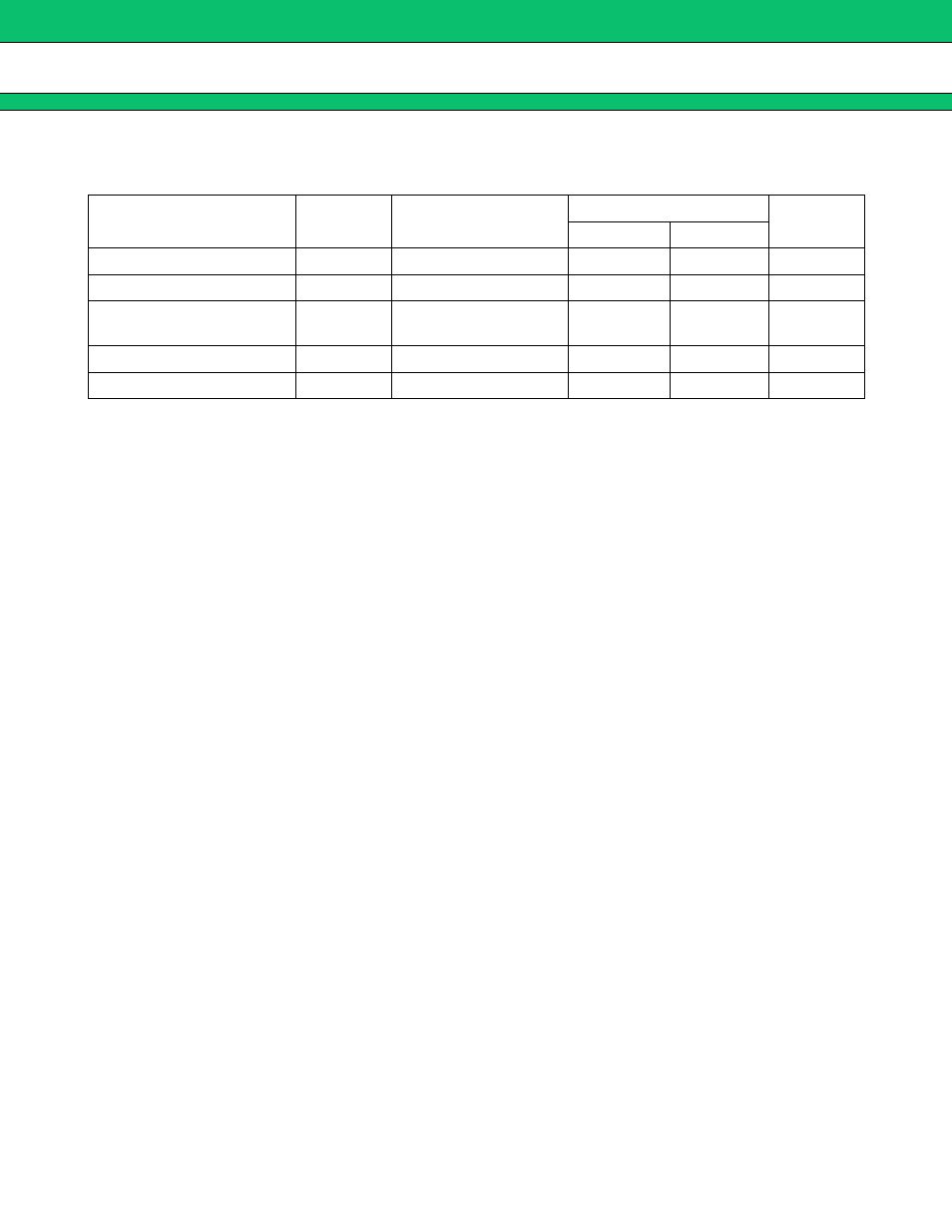 Absolute maximum ratings, Mb3887 | FUJITSU MB3887 User Manual | Page 6 / 32