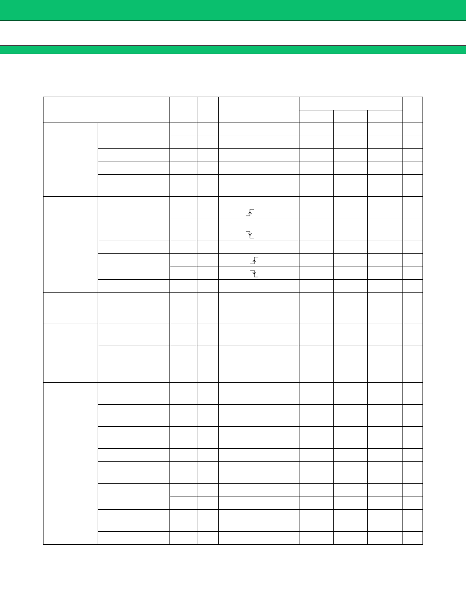 Electrical characteristics, Mb3887 | FUJITSU MB3887 User Manual | Page 8 / 32