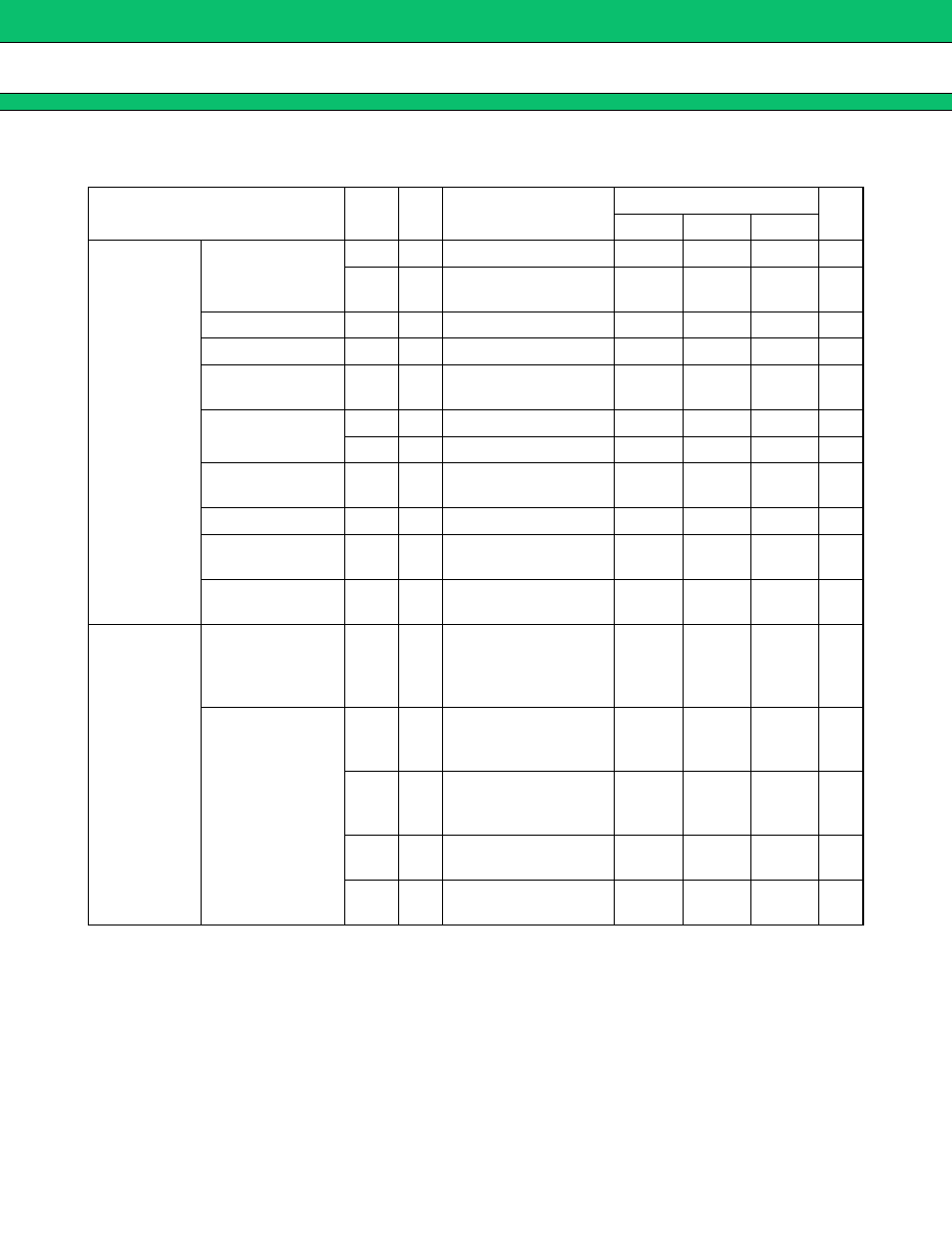 Mb3887 | FUJITSU MB3887 User Manual | Page 9 / 32