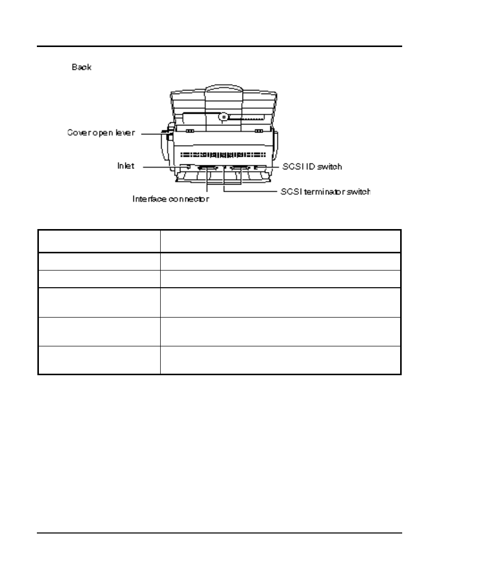 FUJITSU C150-E140-03EN User Manual | Page 23 / 63