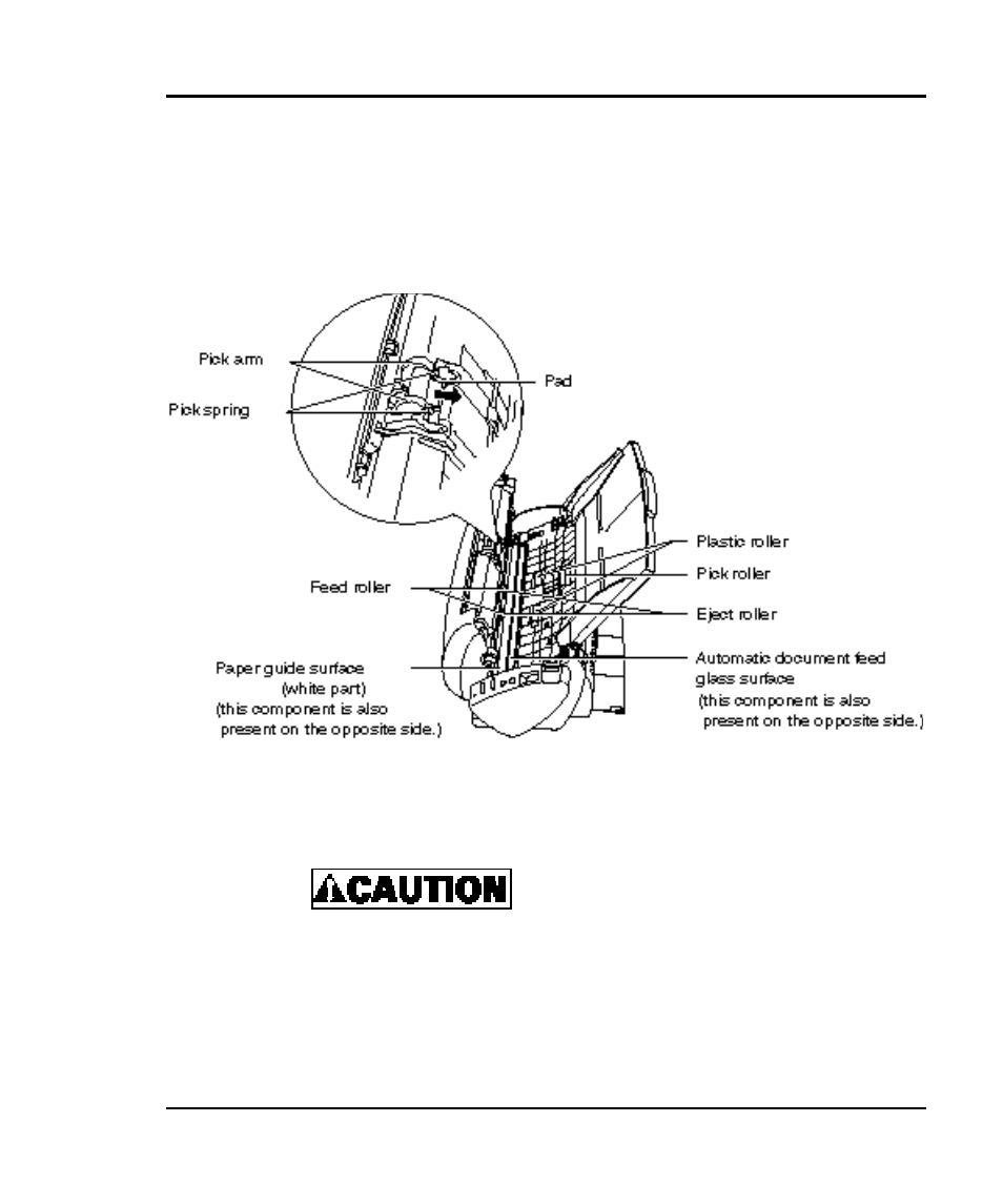 FUJITSU C150-E140-03EN User Manual | Page 54 / 63