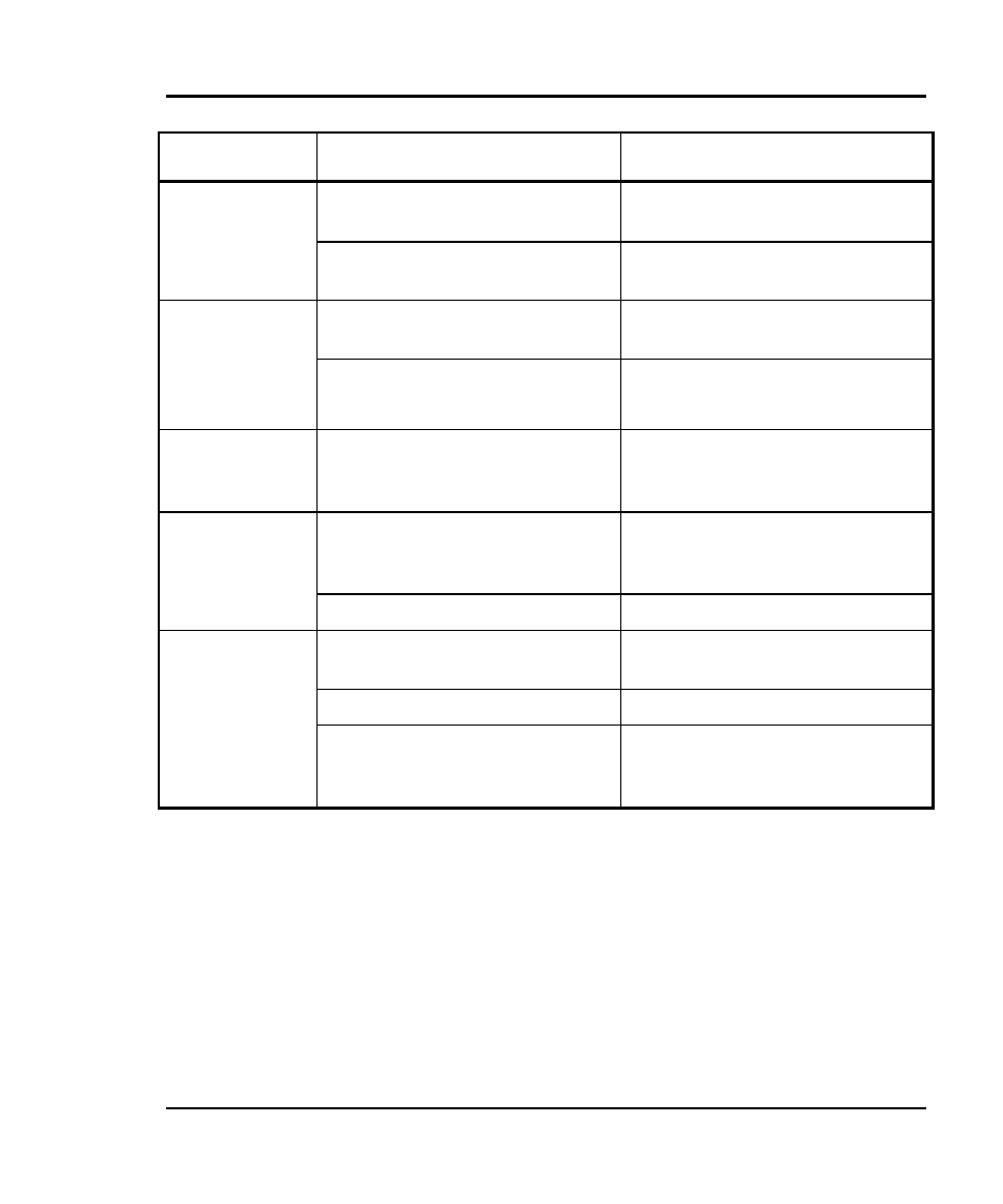 FUJITSU C150-E140-03EN User Manual | Page 60 / 63