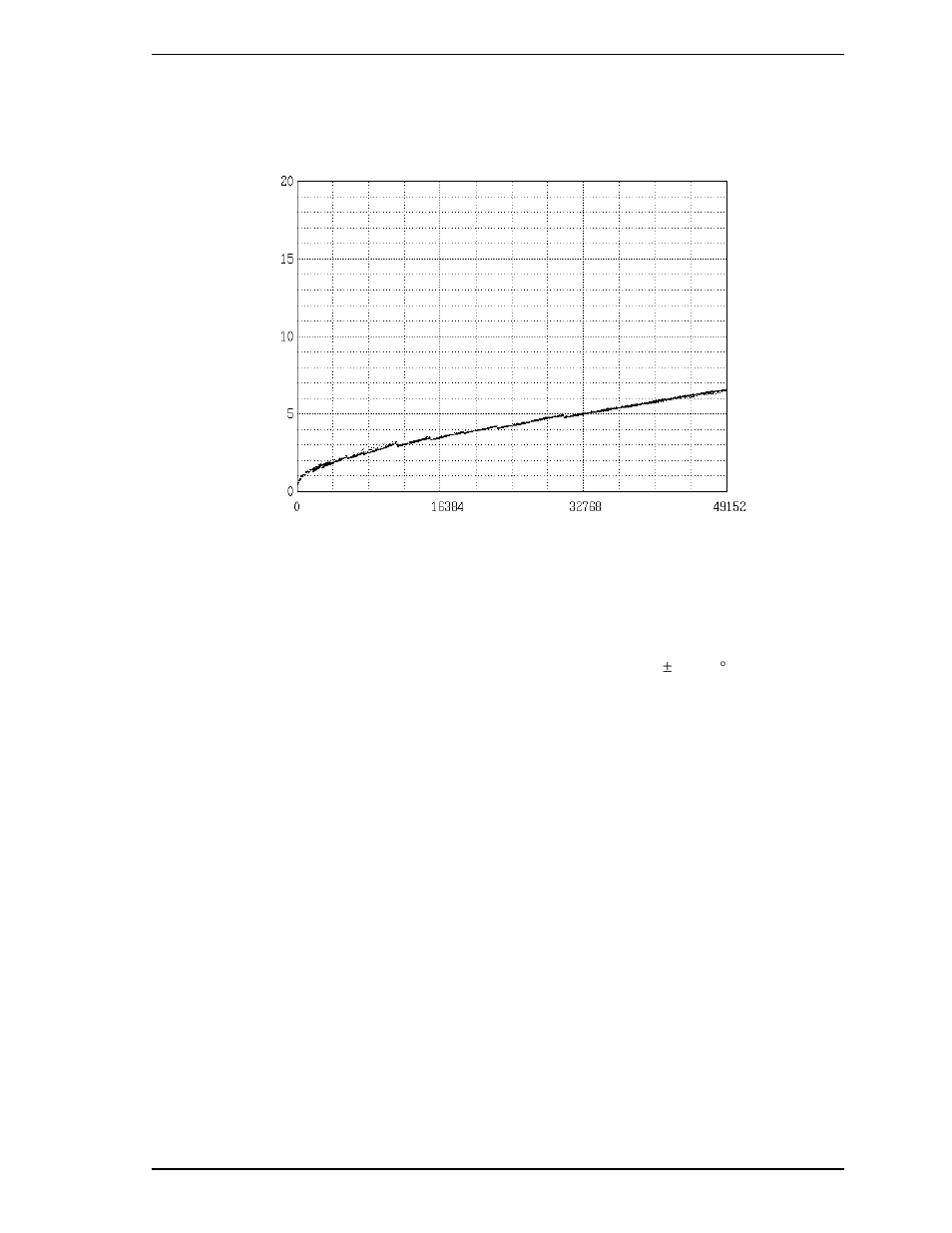 FUJITSU MAX3073FC User Manual | Page 33 / 112