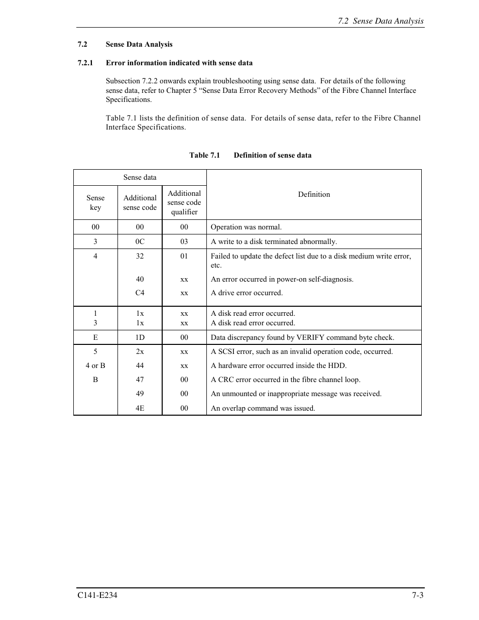 2 sense data analysis, 1 error information indicated with sense data | FUJITSU MAX3073FC User Manual | Page 97 / 112