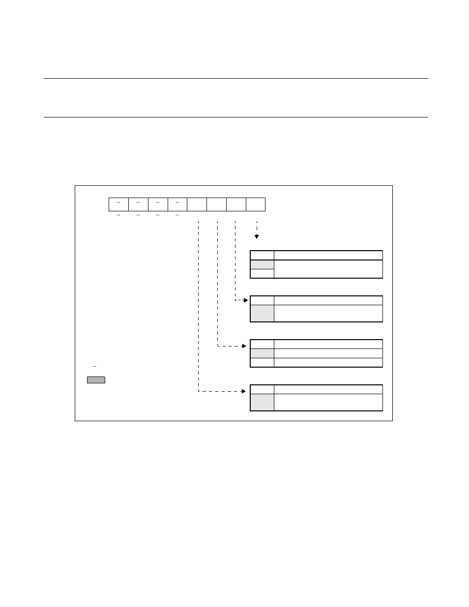 4 pll/subclock control register (psccr), Pll/subclock control register (psccr) | FUJITSU F2MCTM-16LX User Manual | Page 117 / 682