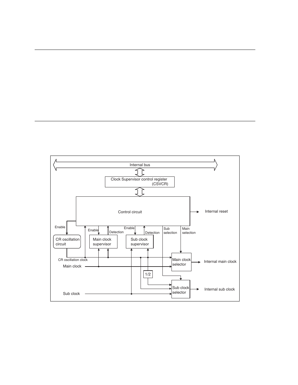 2 block diagram of clock supervisor, Block diagram of clock supervisor | FUJITSU F2MCTM-16LX User Manual | Page 127 / 682
