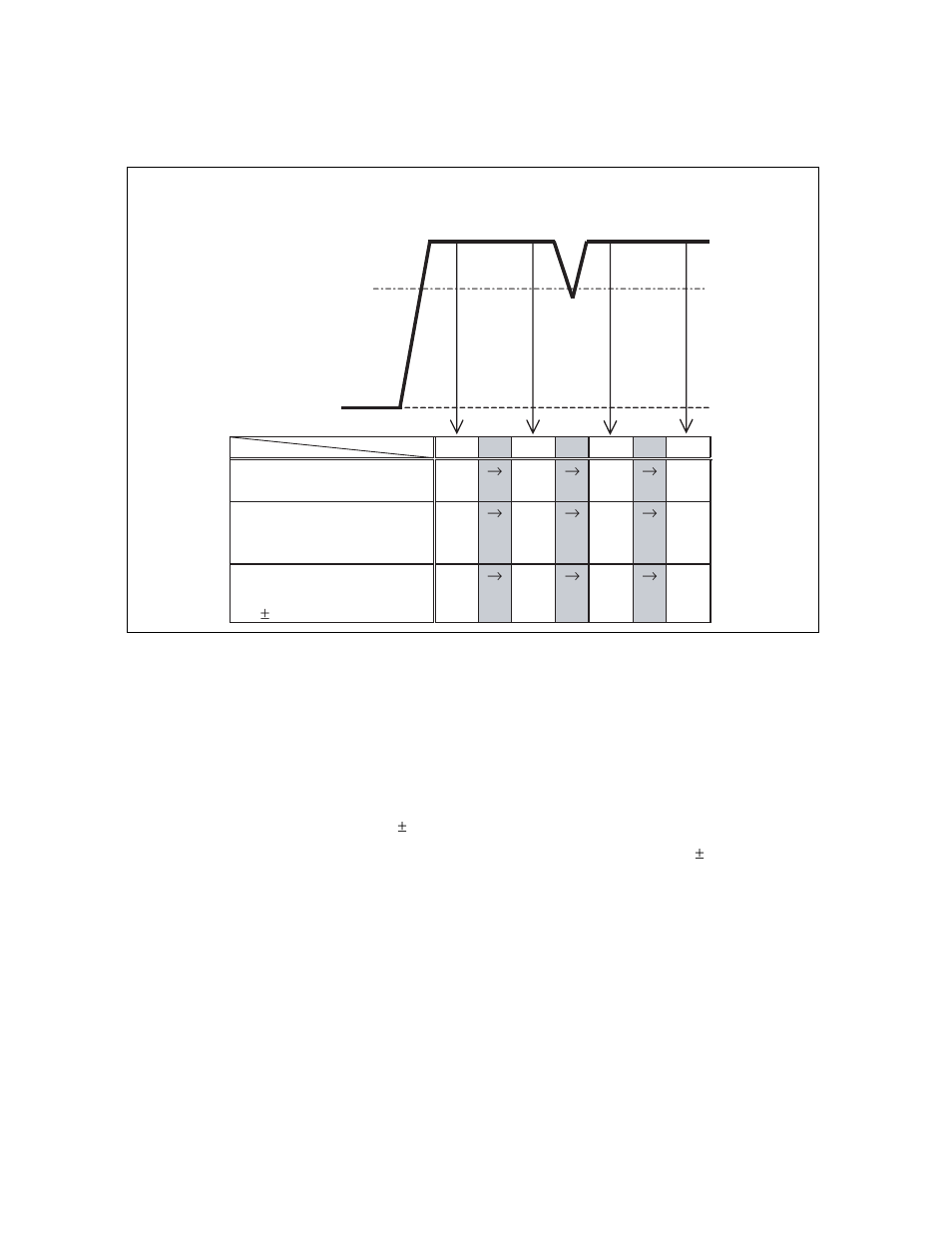 FUJITSU F2MCTM-16LX User Manual | Page 146 / 682