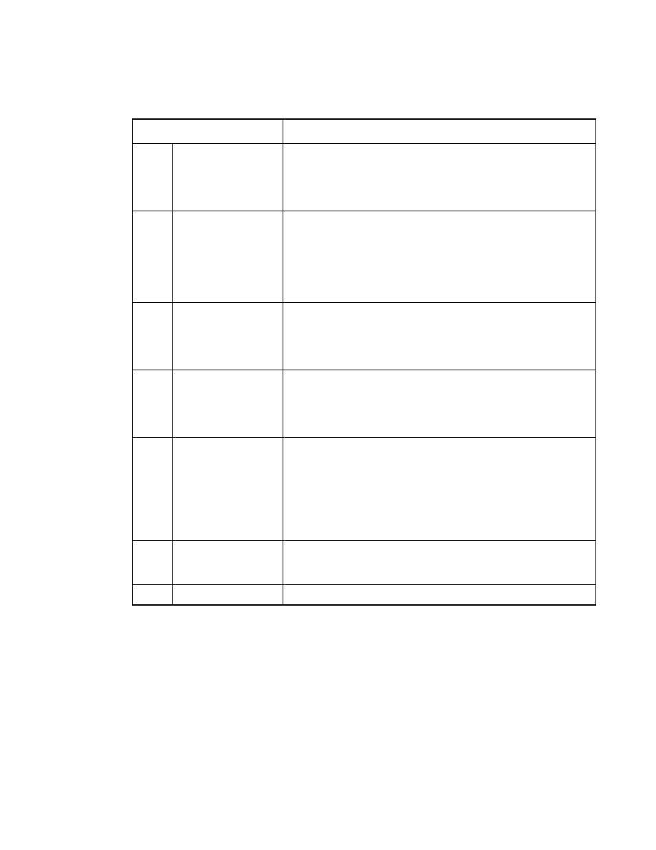 FUJITSU F2MCTM-16LX User Manual | Page 156 / 682