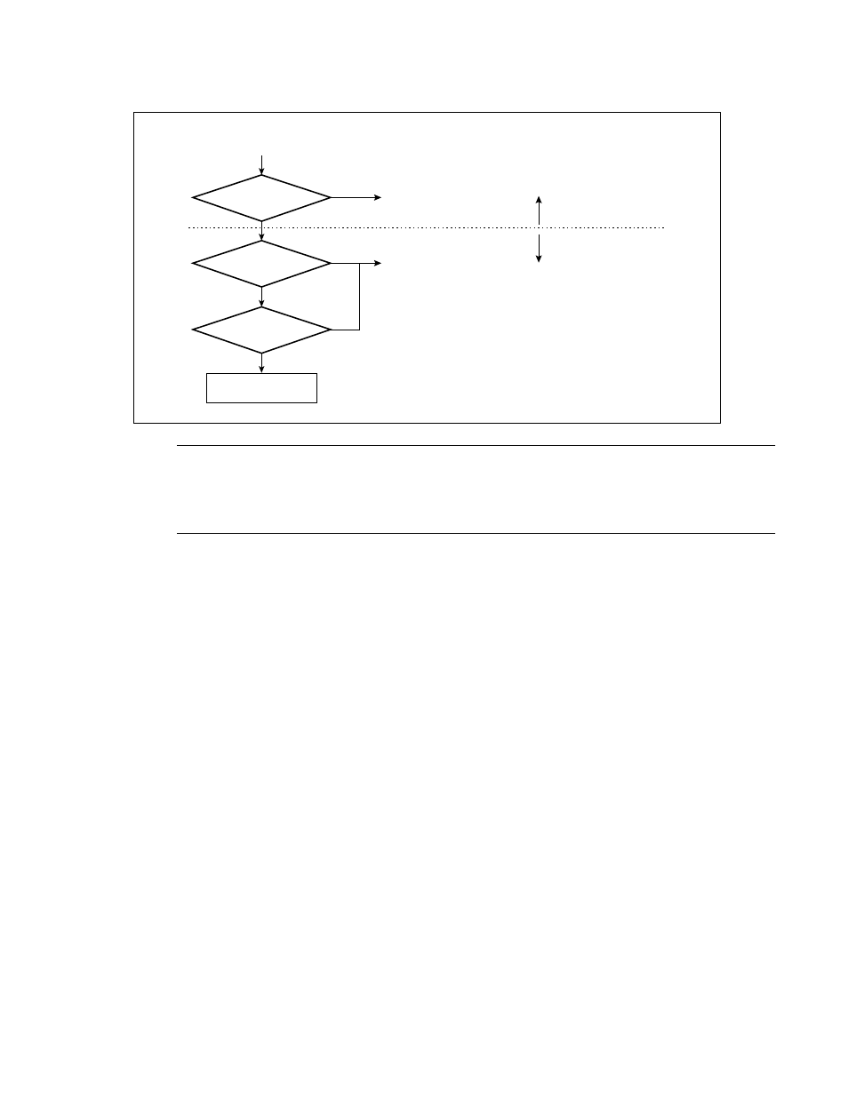 FUJITSU F2MCTM-16LX User Manual | Page 163 / 682