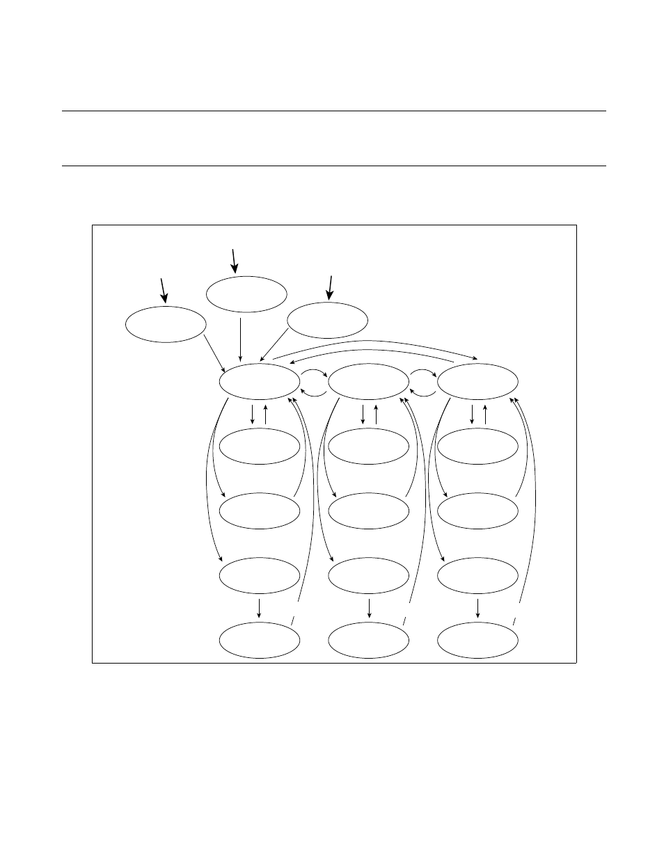 6 status change diagram, Status change diagram | FUJITSU F2MCTM-16LX User Manual | Page 171 / 682