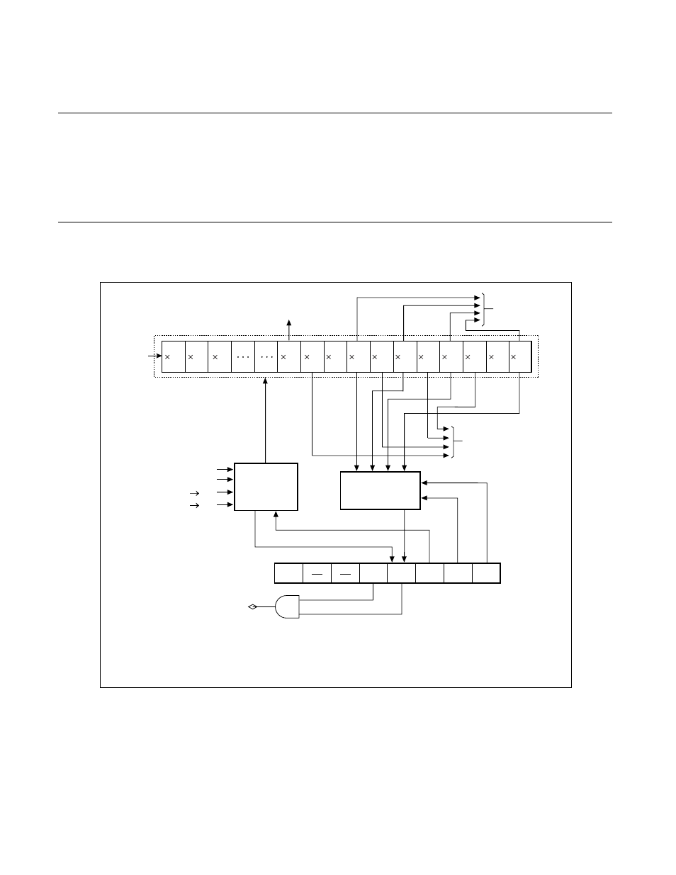 2 block diagram of timebase timer, Block diagram of timebase timer | FUJITSU F2MCTM-16LX User Manual | Page 198 / 682