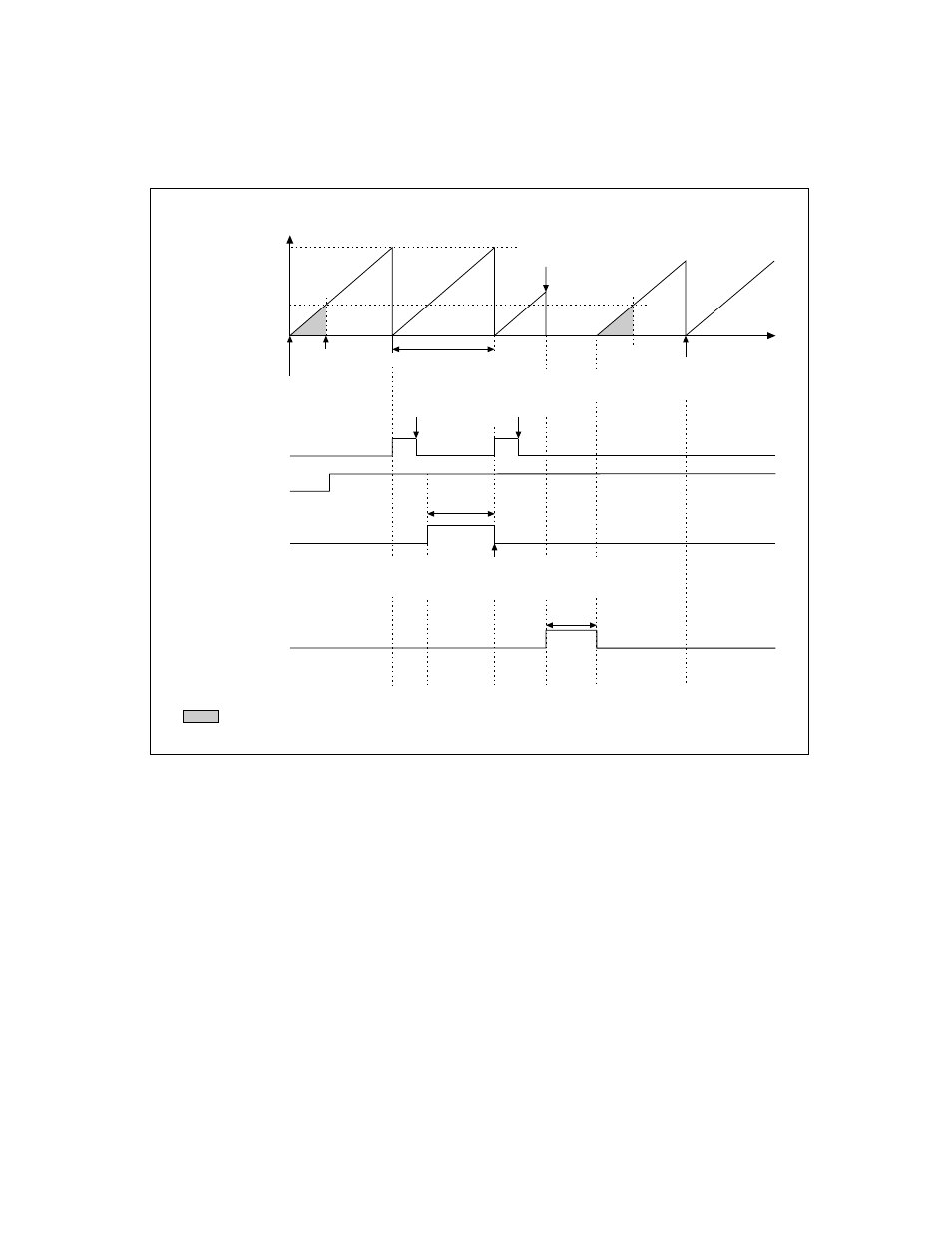 FUJITSU F2MCTM-16LX User Manual | Page 205 / 682
