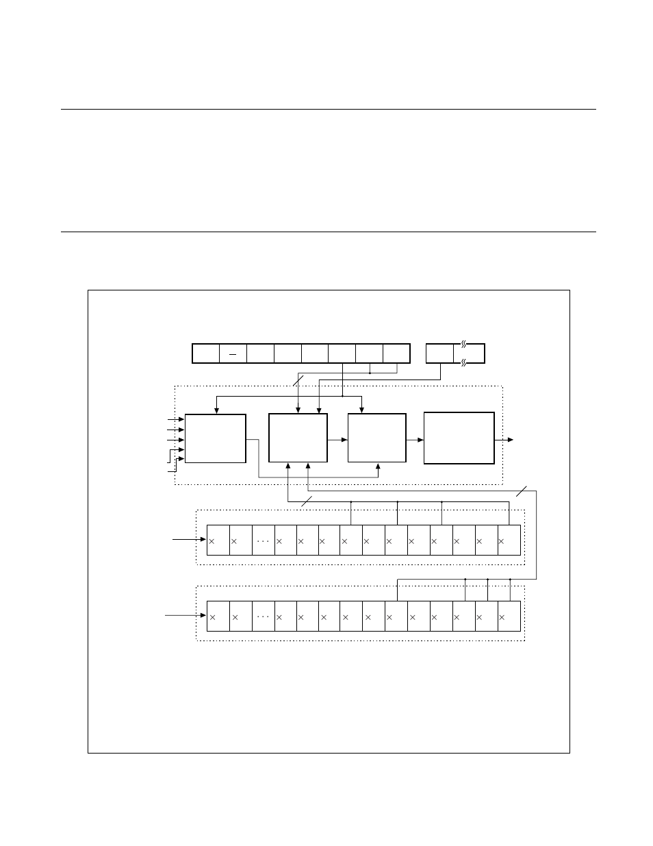 2 configuration of watchdog timer, Configuration of watchdog timer | FUJITSU F2MCTM-16LX User Manual | Page 215 / 682