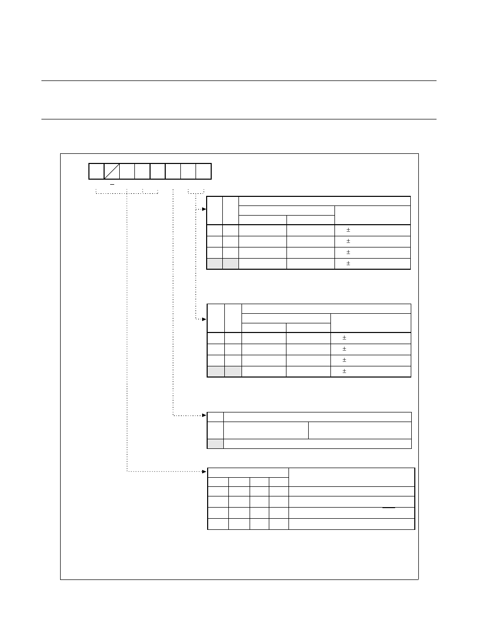 1 watchdog timer control register (wdtc), Watchdog timer control register (wdtc) | FUJITSU F2MCTM-16LX User Manual | Page 218 / 682