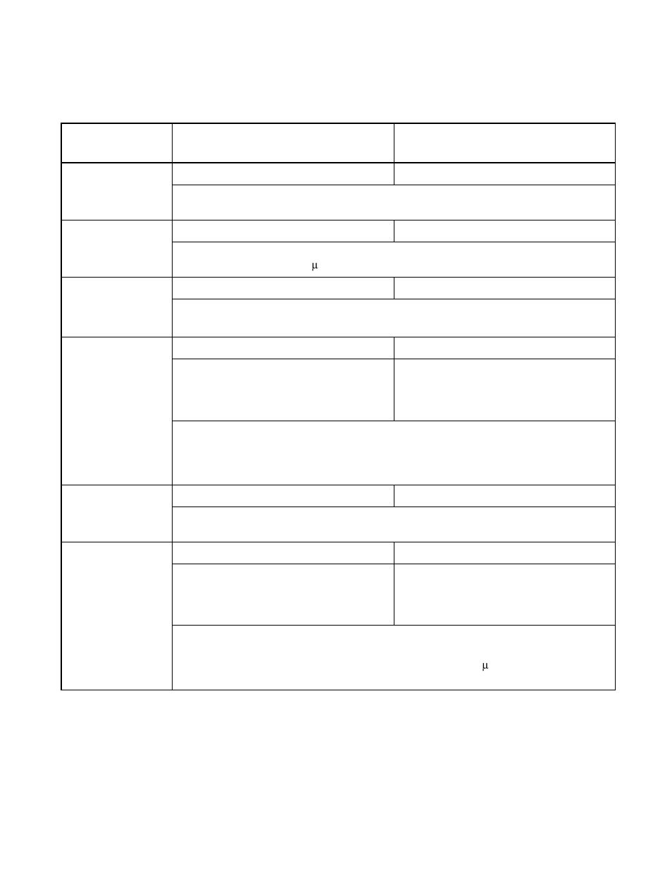 Features | FUJITSU F2MCTM-16LX User Manual | Page 23 / 682