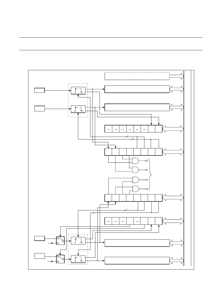 2 block diagram of input capture, Block diagram of input capture | FUJITSU F2MCTM-16LX User Manual | Page 230 / 682