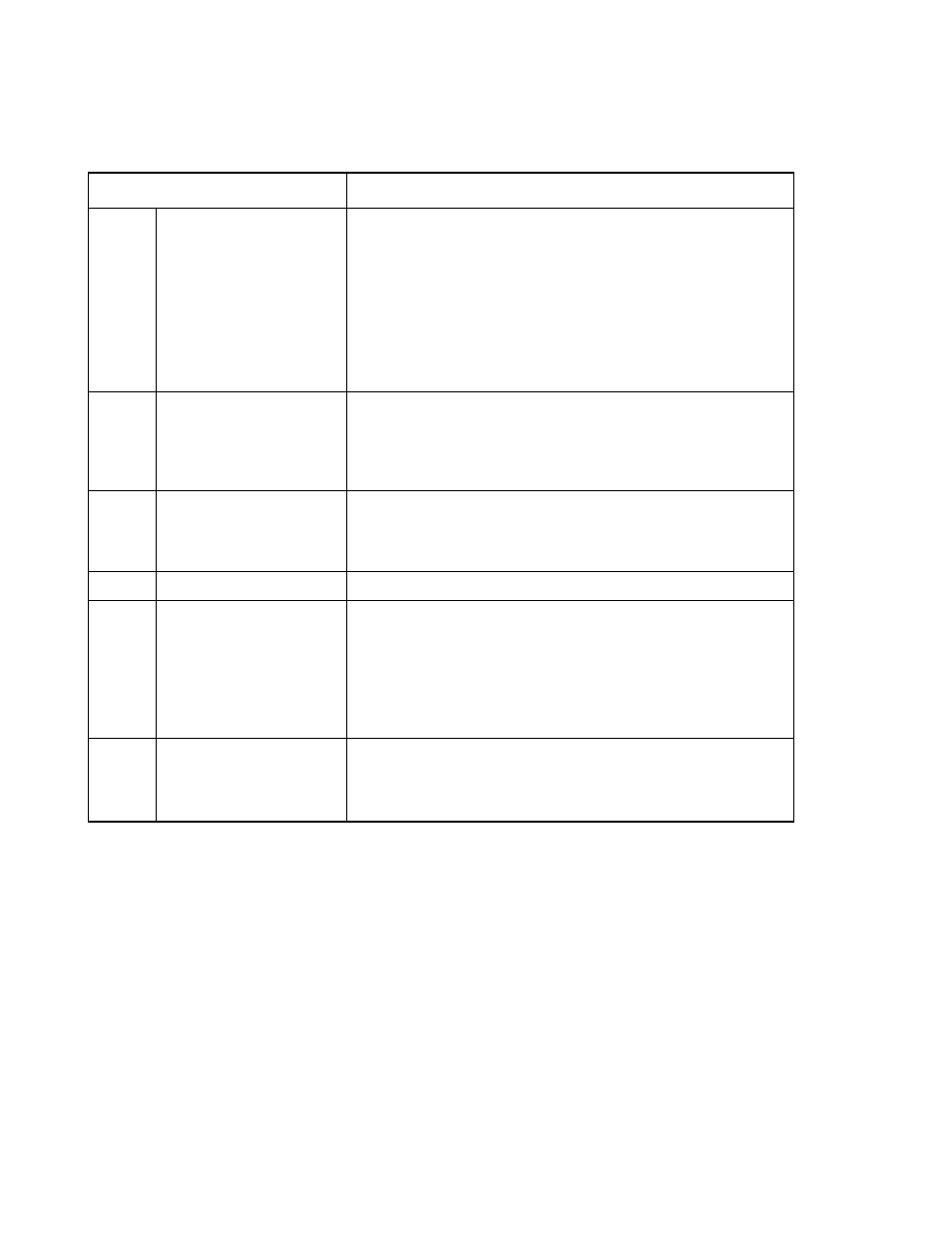 FUJITSU F2MCTM-16LX User Manual | Page 235 / 682