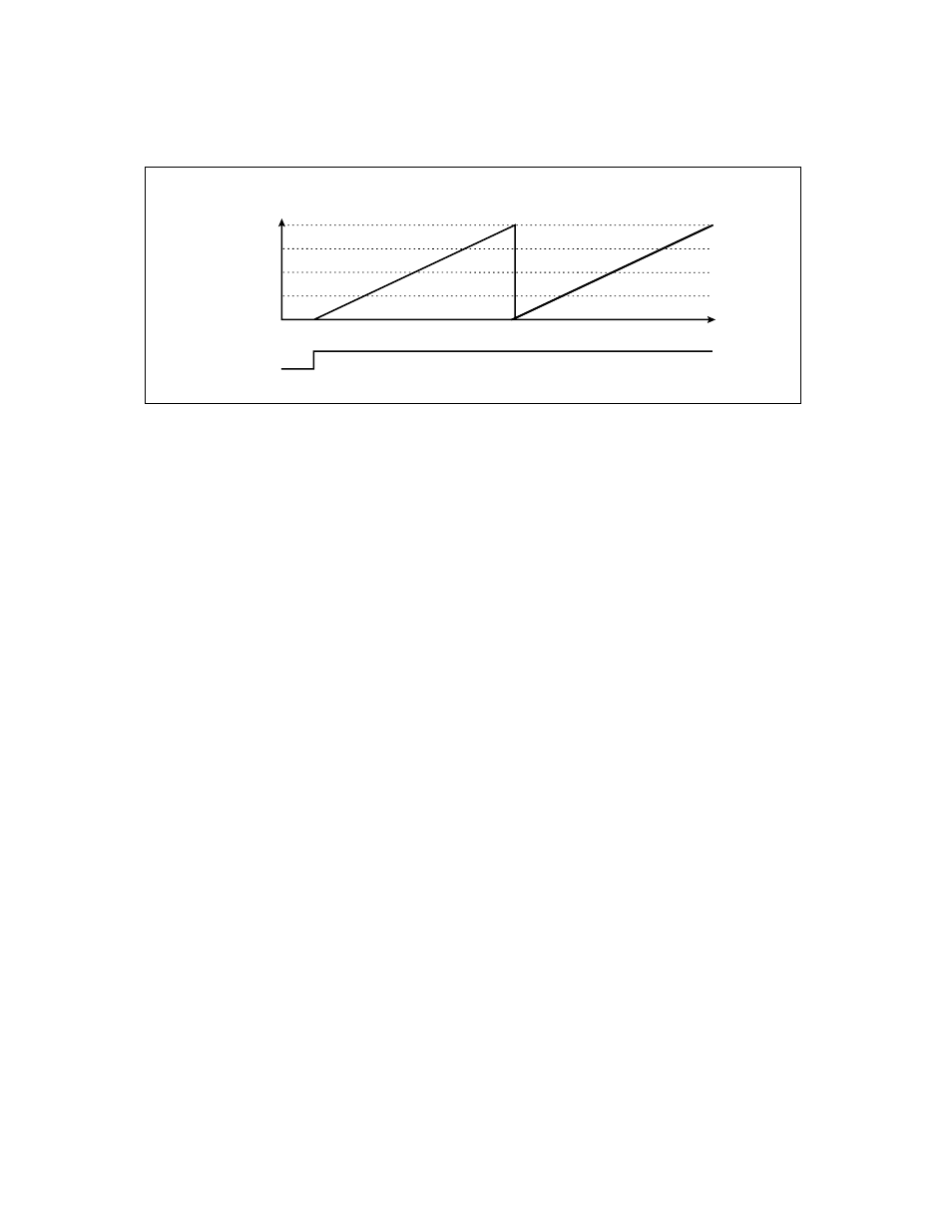 FUJITSU F2MCTM-16LX User Manual | Page 246 / 682