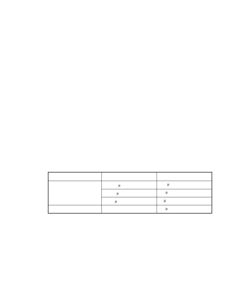 Operation at underflow | FUJITSU F2MCTM-16LX User Manual | Page 255 / 682