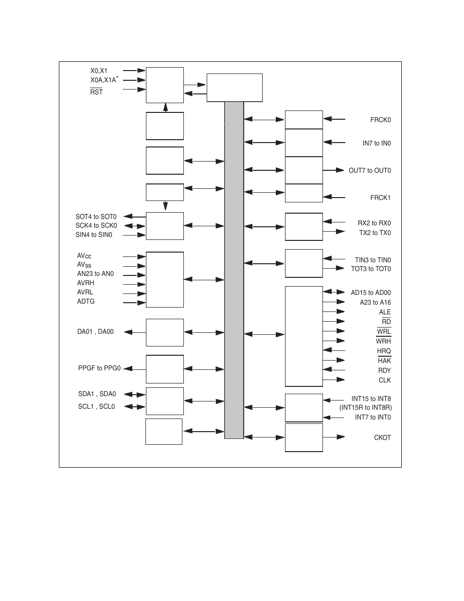 FUJITSU F2MCTM-16LX User Manual | Page 26 / 682