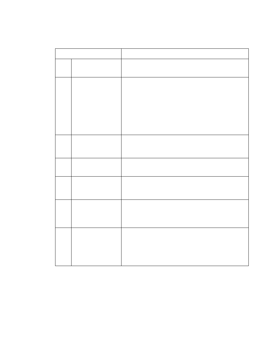 FUJITSU F2MCTM-16LX User Manual | Page 264 / 682