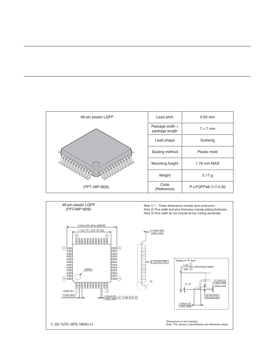 3 package dimensions, Package dimensions, 12 chapter 1 overview | FUJITSU F2MCTM-16LX User Manual | Page 28 / 682