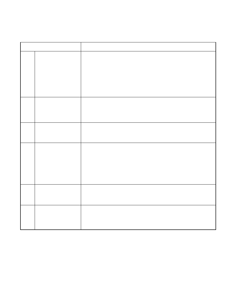 FUJITSU F2MCTM-16LX User Manual | Page 290 / 682