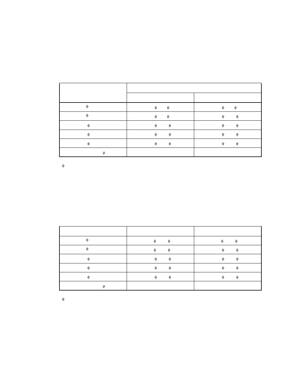 Operation modes of 8-/16-bit ppg timer | FUJITSU F2MCTM-16LX User Manual | Page 299 / 682