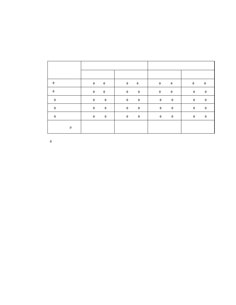 FUJITSU F2MCTM-16LX User Manual | Page 300 / 682