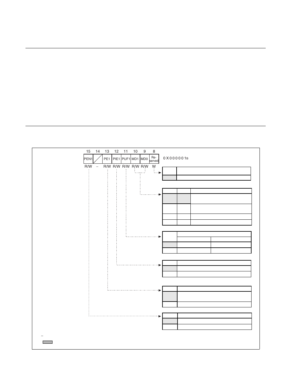 2 ppgd operation mode control register (ppgcd), Ppgd operation mode control register (ppgcd) | FUJITSU F2MCTM-16LX User Manual | Page 310 / 682