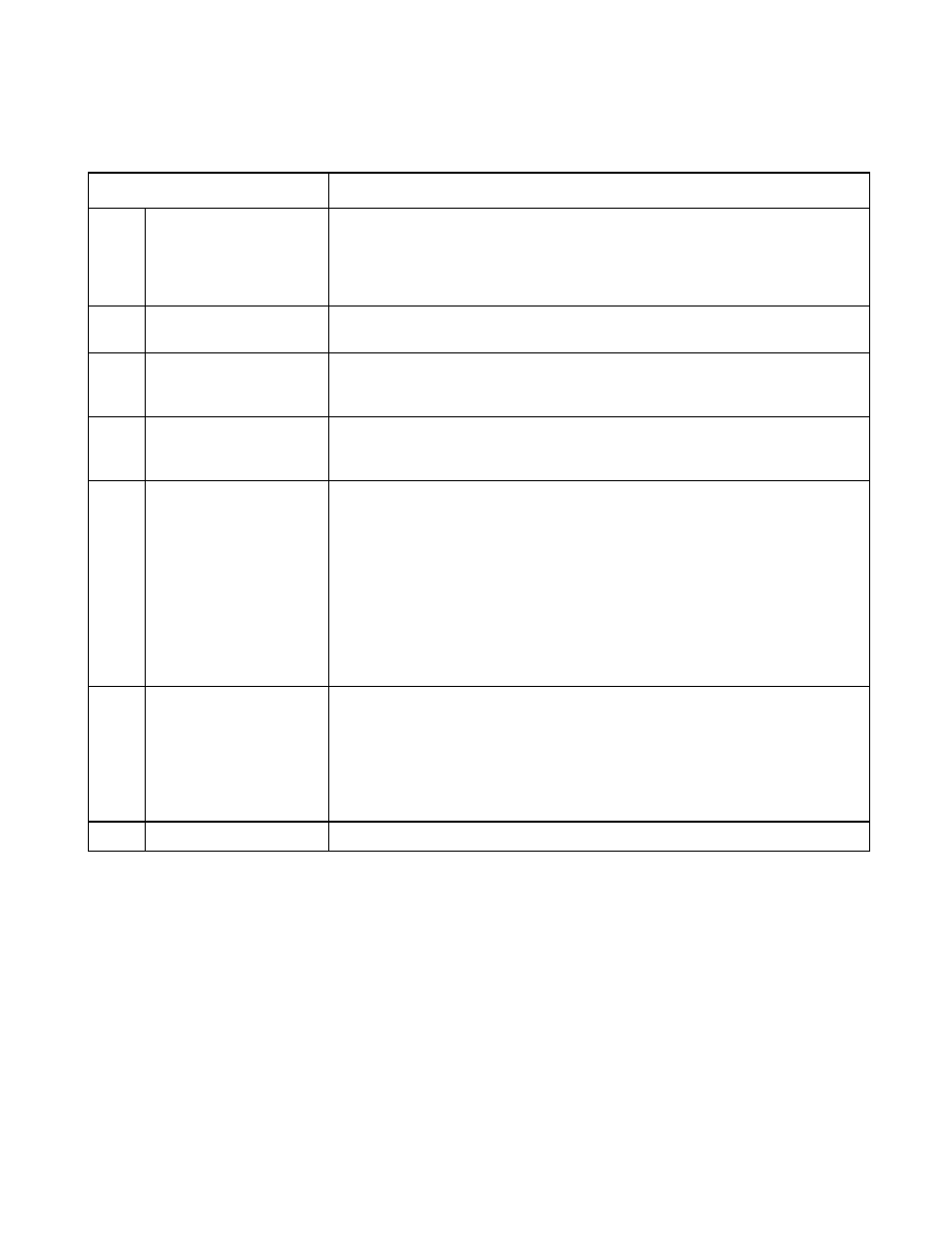 FUJITSU F2MCTM-16LX User Manual | Page 311 / 682