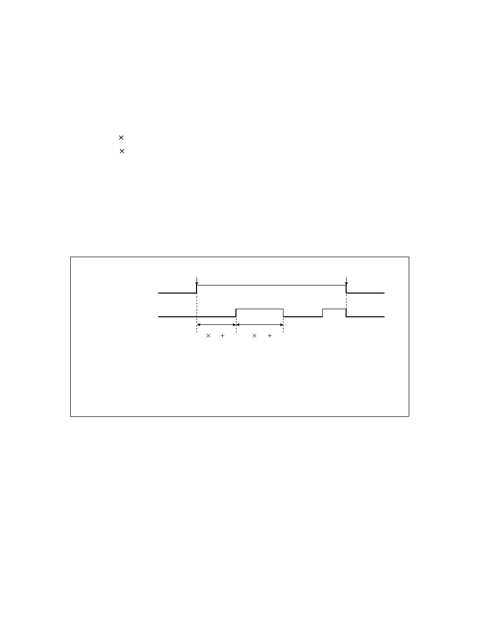 FUJITSU F2MCTM-16LX User Manual | Page 322 / 682