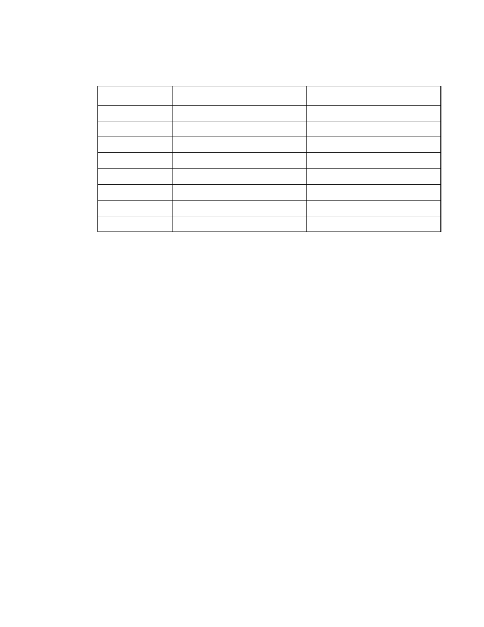 FUJITSU F2MCTM-16LX User Manual | Page 342 / 682