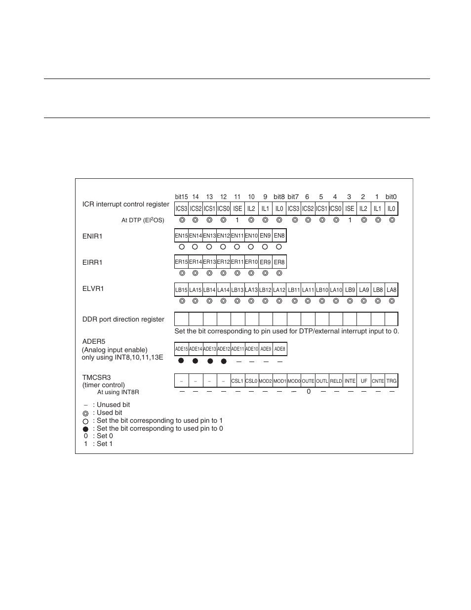 Explanation of operation of dtp/external interrupt | FUJITSU F2MCTM-16LX User Manual | Page 343 / 682