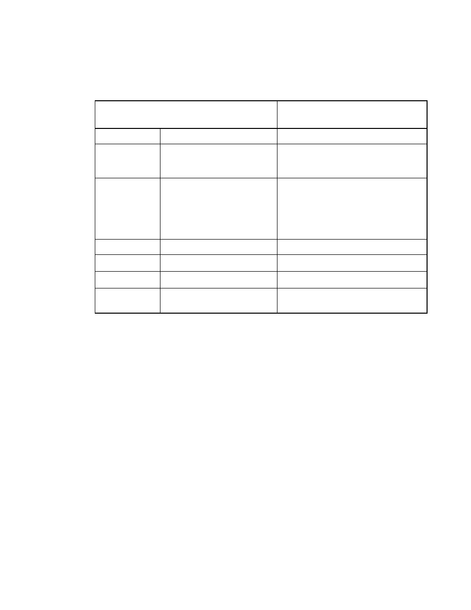 FUJITSU F2MCTM-16LX User Manual | Page 358 / 682
