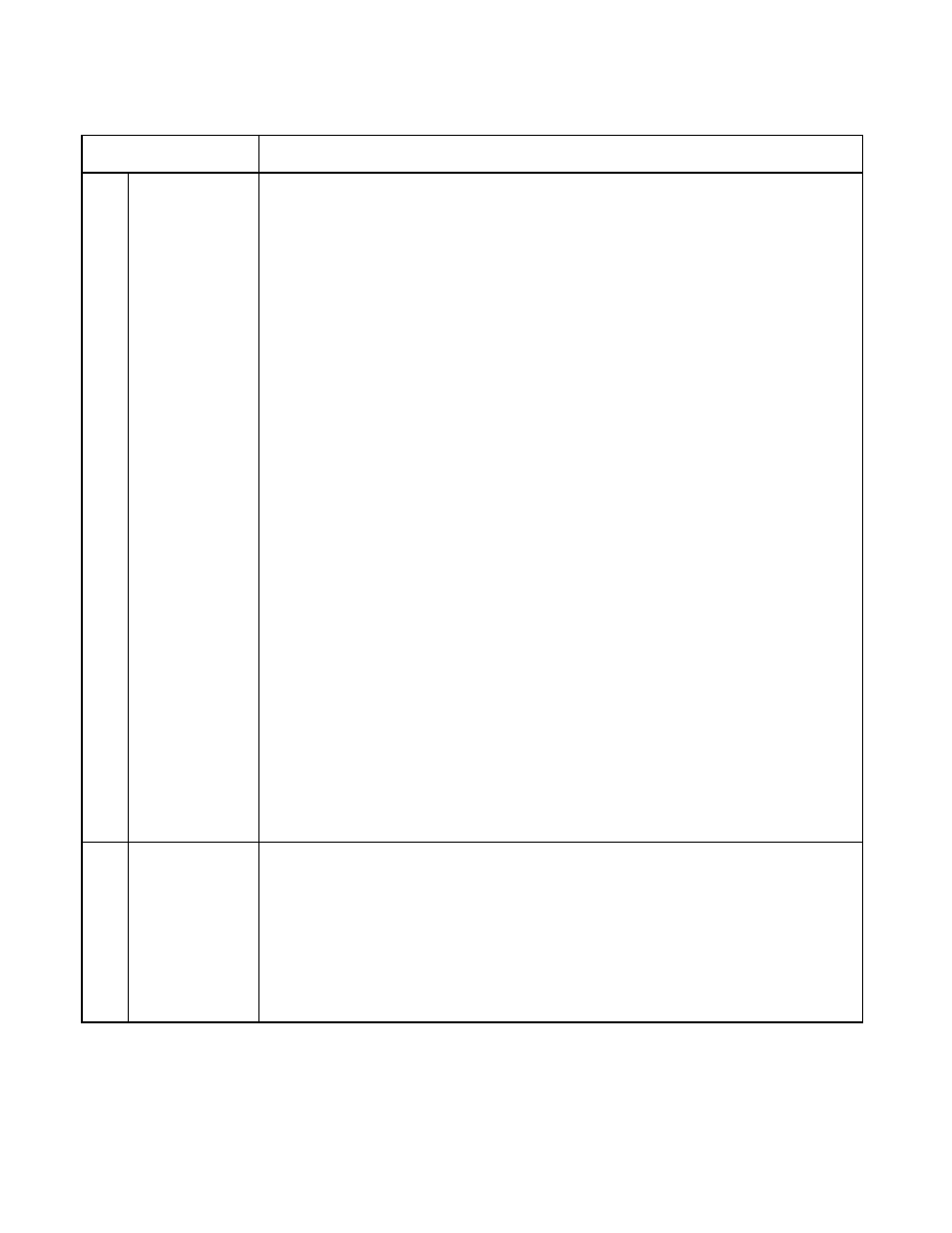 FUJITSU F2MCTM-16LX User Manual | Page 366 / 682