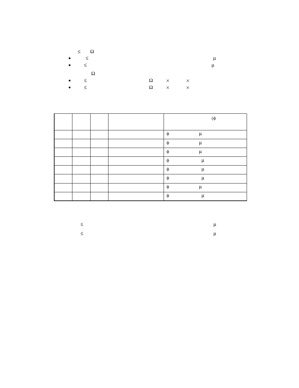 FUJITSU F2MCTM-16LX User Manual | Page 371 / 682