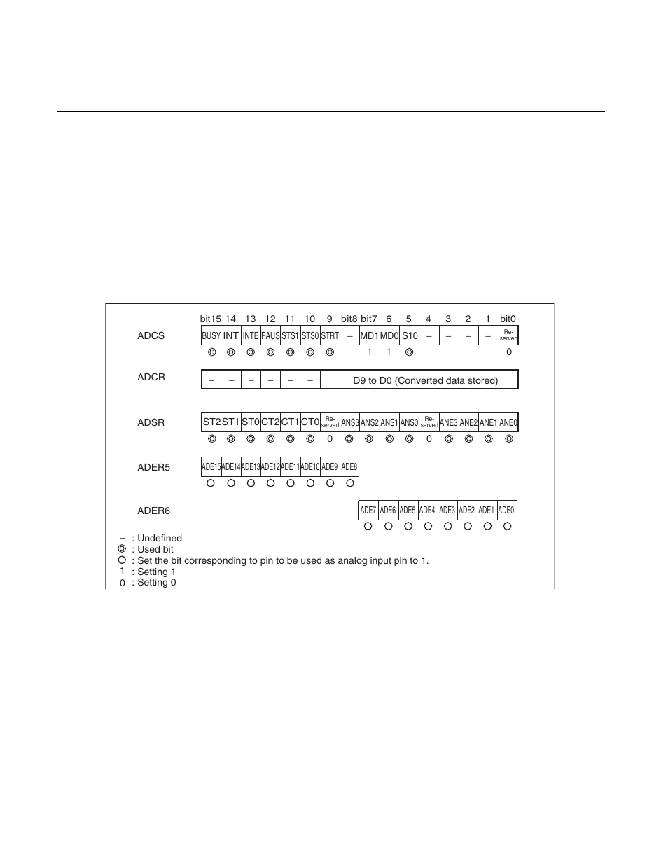 3 pause-conversion mode, Pause-conversion mode | FUJITSU F2MCTM-16LX User Manual | Page 380 / 682
