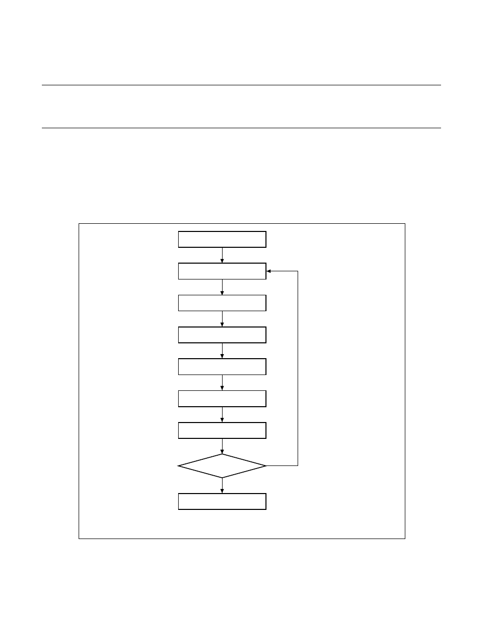 4 conversion using ei2os function, Conversion using ei, 4 conversion using ei | Os function | FUJITSU F2MCTM-16LX User Manual | Page 382 / 682