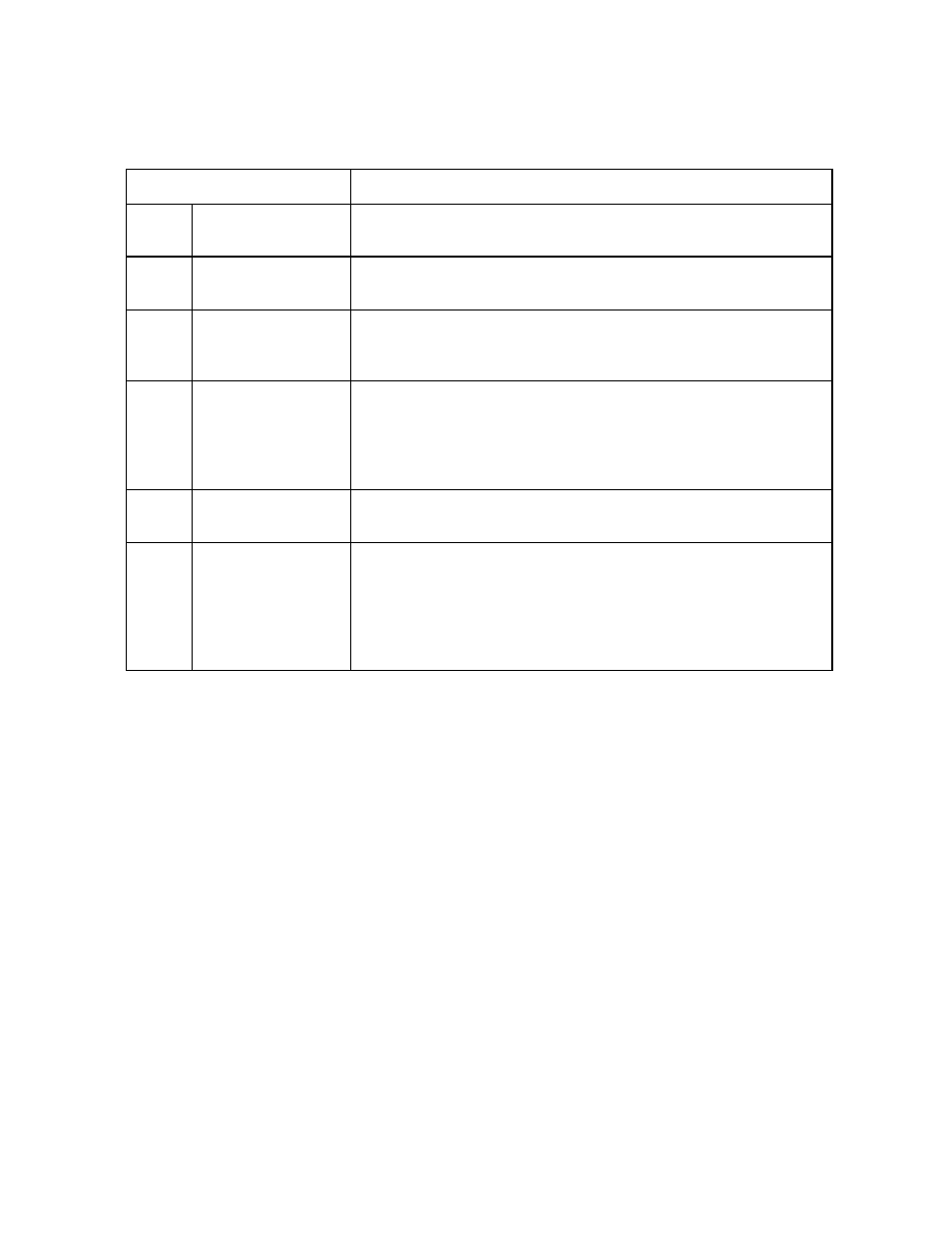 FUJITSU F2MCTM-16LX User Manual | Page 393 / 682