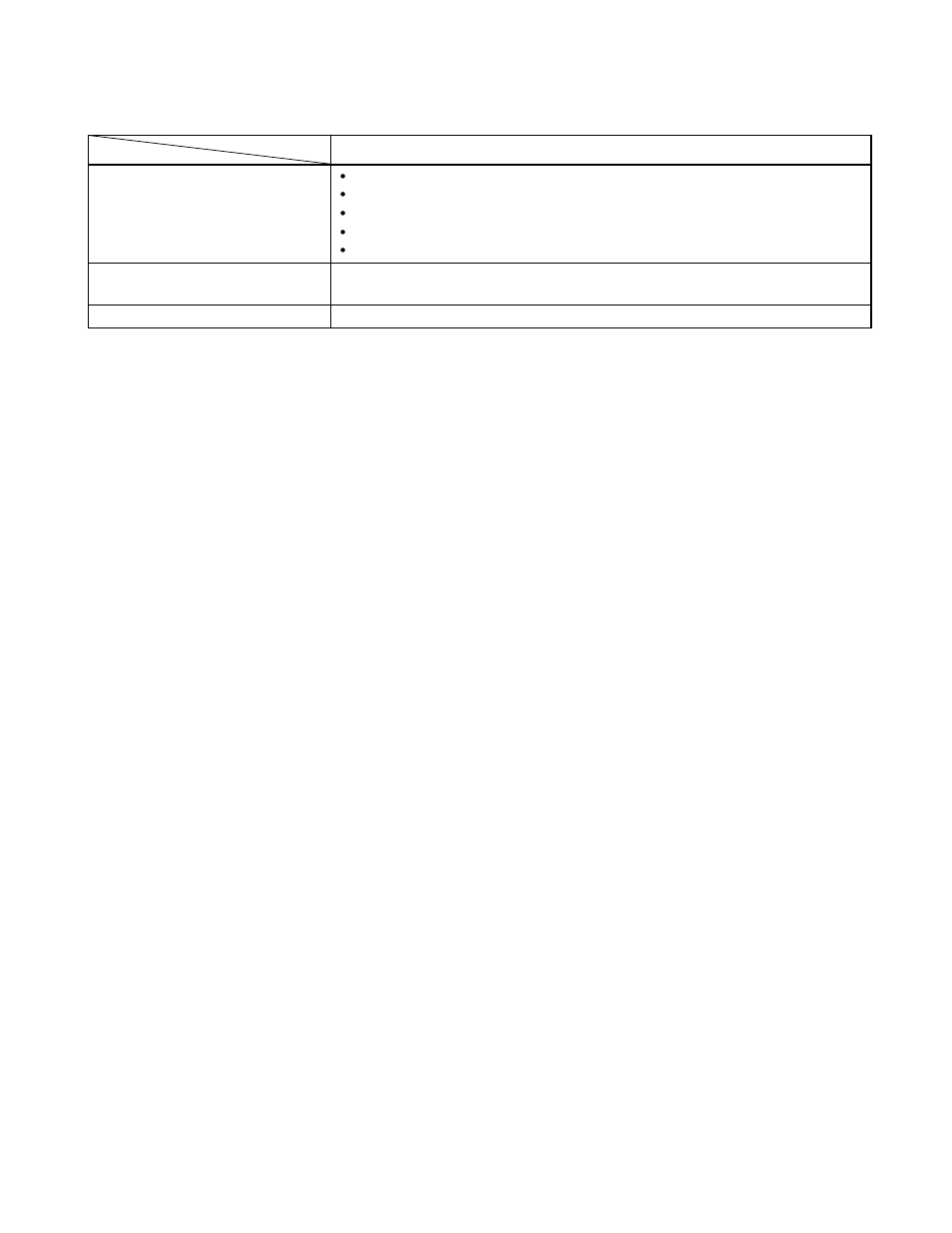 FUJITSU F2MCTM-16LX User Manual | Page 399 / 682