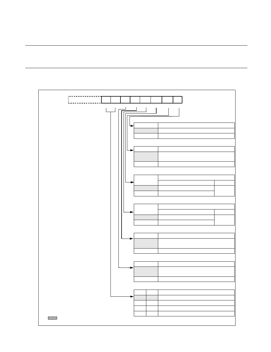 2 lin-uart serial mode register (smr), Lin-uart serial mode register (smr) | FUJITSU F2MCTM-16LX User Manual | Page 411 / 682