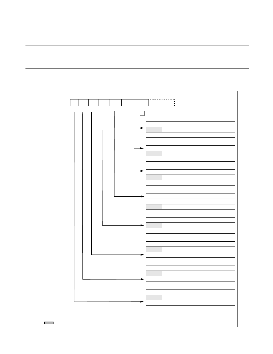 3 serial status register (ssr), Serial status register (ssr) | FUJITSU F2MCTM-16LX User Manual | Page 413 / 682