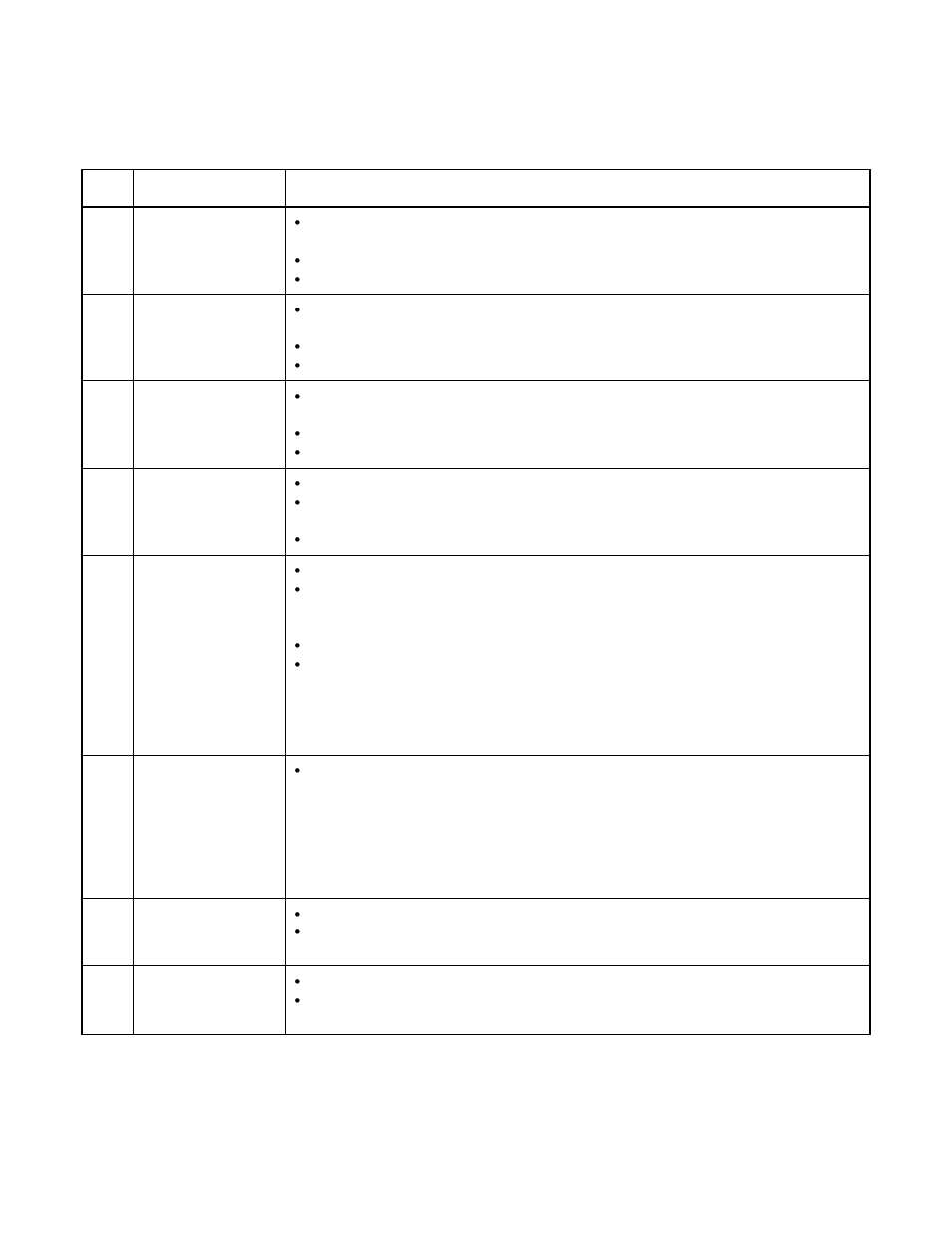 FUJITSU F2MCTM-16LX User Manual | Page 414 / 682