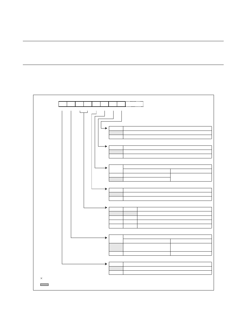 5 extended status/control register (escr), Extended status/control register (escr) | FUJITSU F2MCTM-16LX User Manual | Page 417 / 682