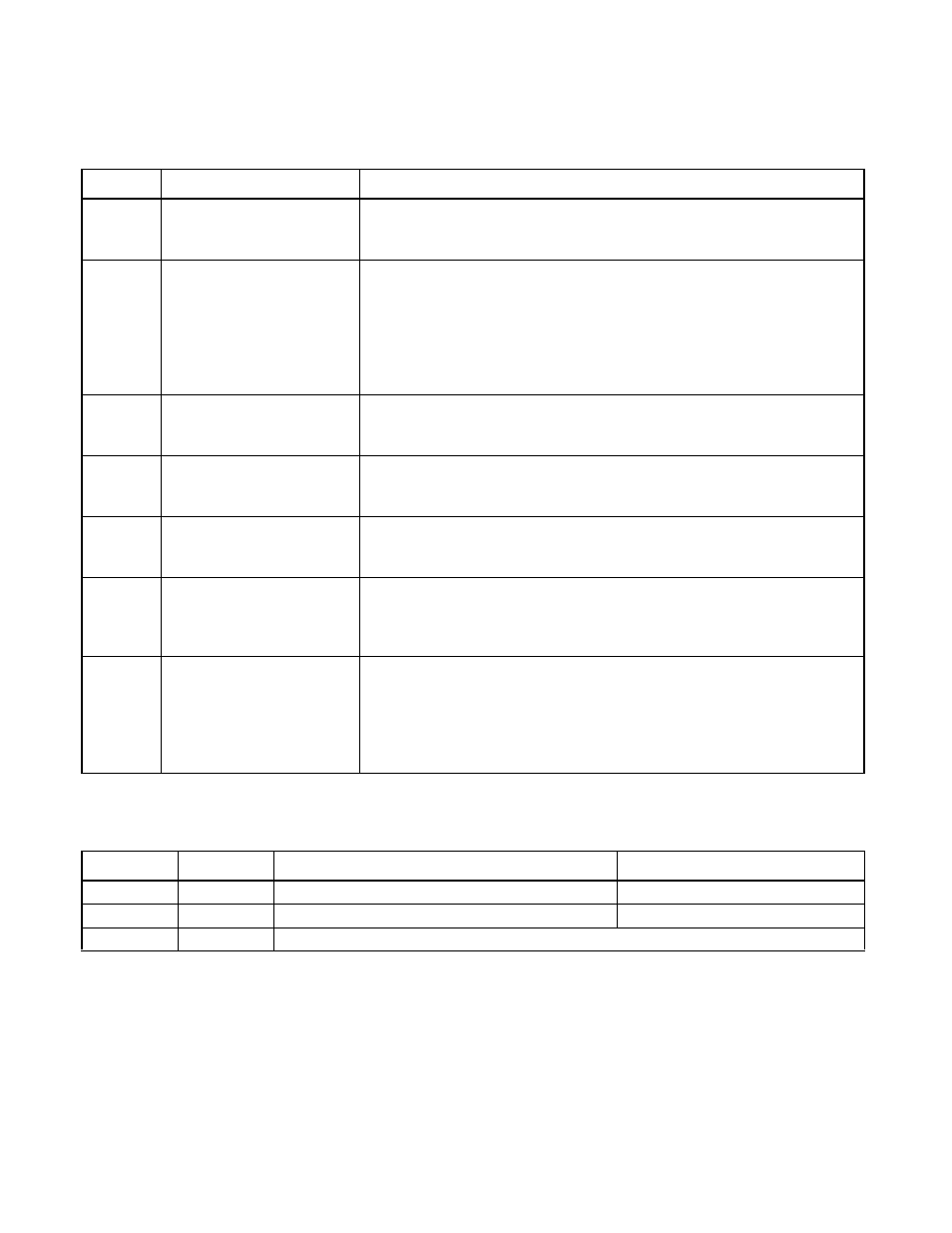 FUJITSU F2MCTM-16LX User Manual | Page 418 / 682