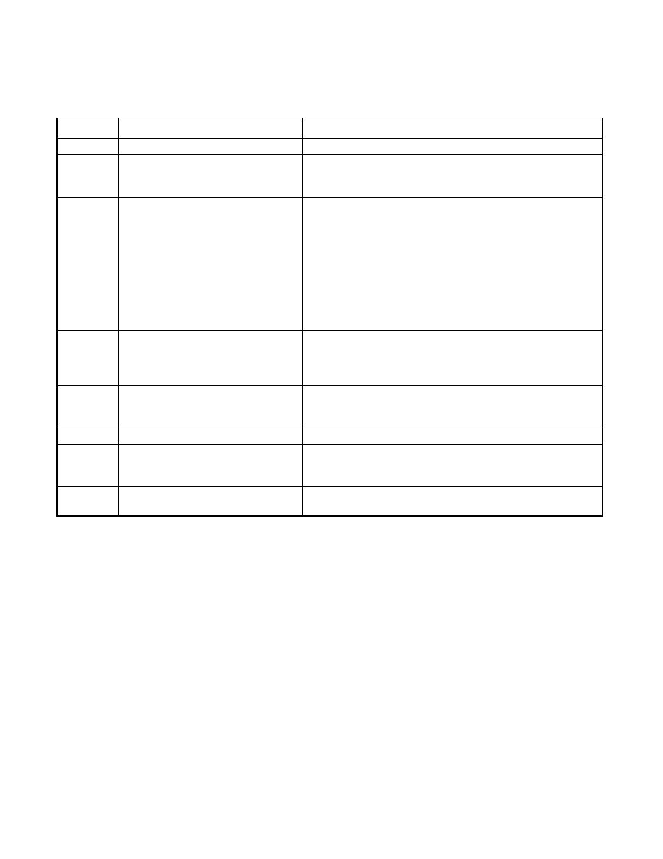 FUJITSU F2MCTM-16LX User Manual | Page 420 / 682