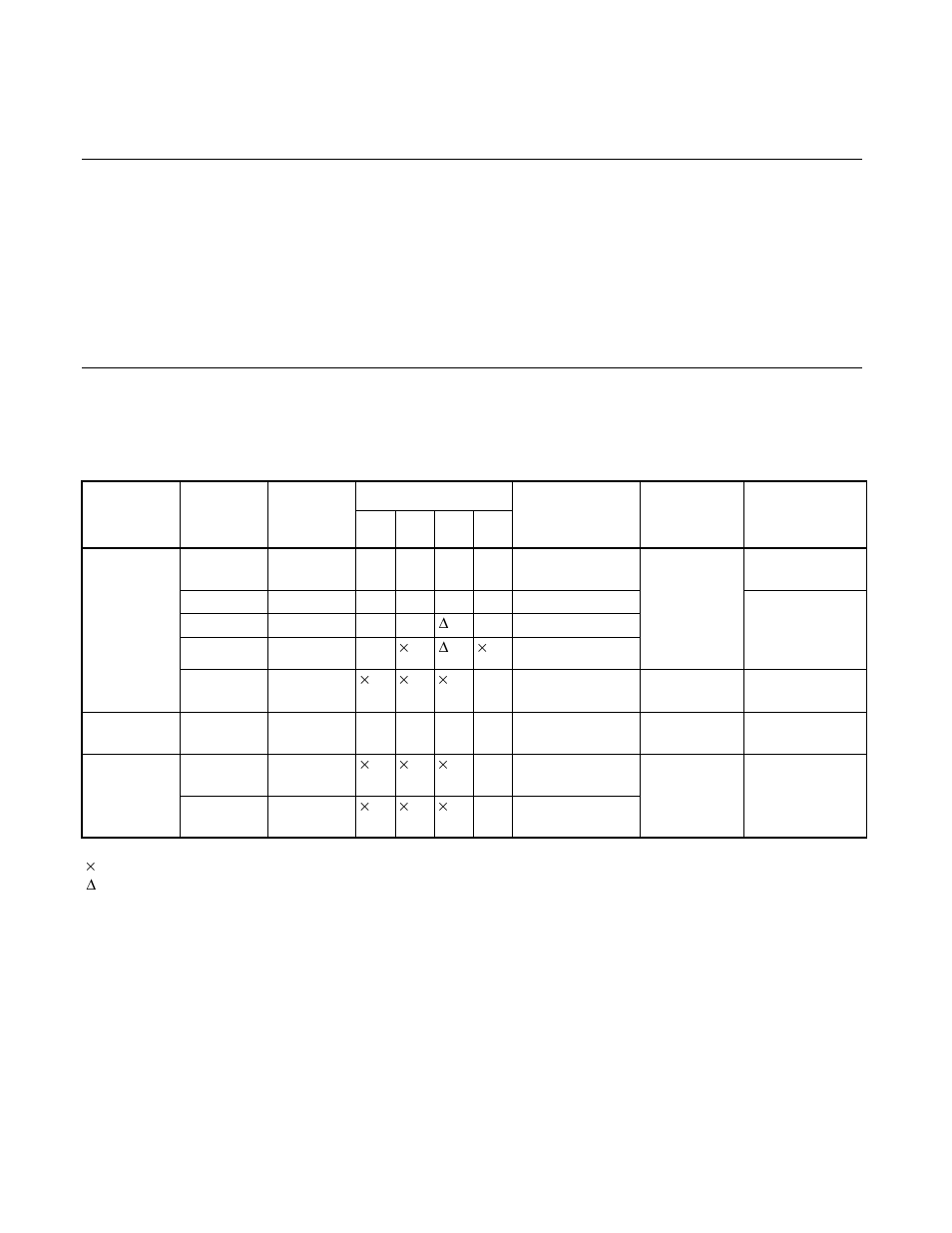 5 lin-uart interrupts, Lin-uart interrupts | FUJITSU F2MCTM-16LX User Manual | Page 422 / 682