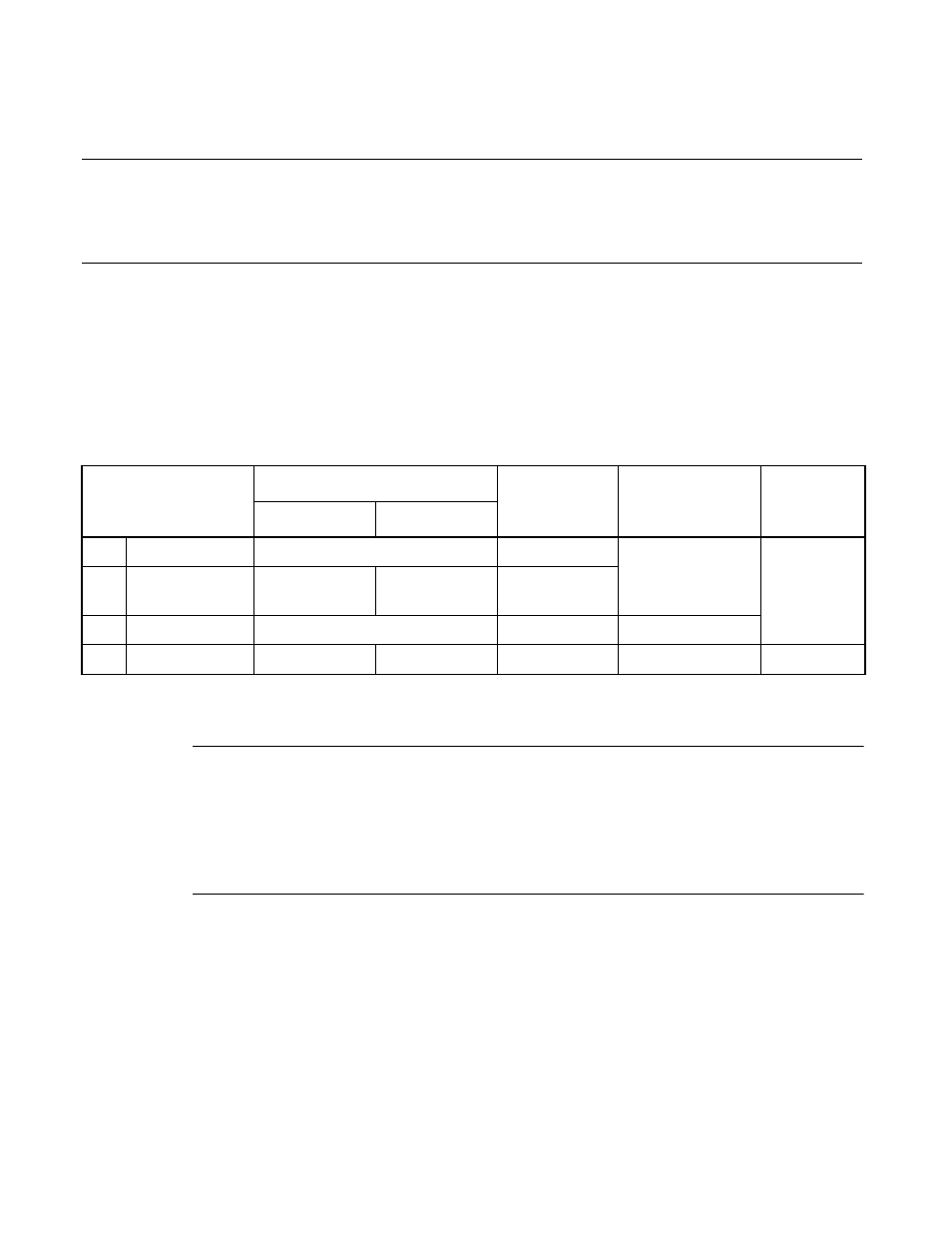 7 operation of lin-uart, Operation of lin-uart | FUJITSU F2MCTM-16LX User Manual | Page 436 / 682